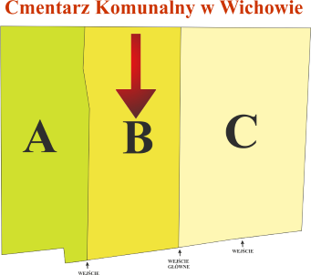 Brak mapy sektorowej