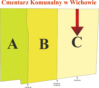 Brak mapy sektorowej